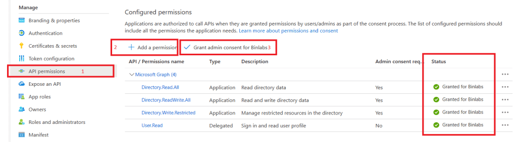 Azure App with self-signed certificate to authenticate PowerShell ...